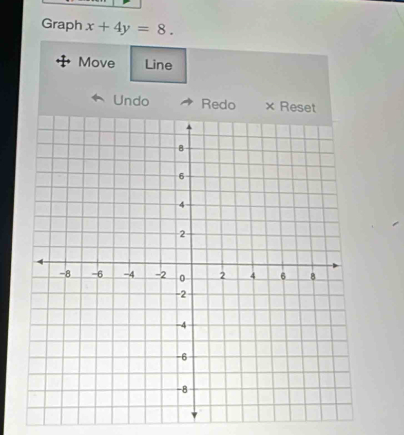 Graph x+4y=8. 
Move Line 
Undo Redo