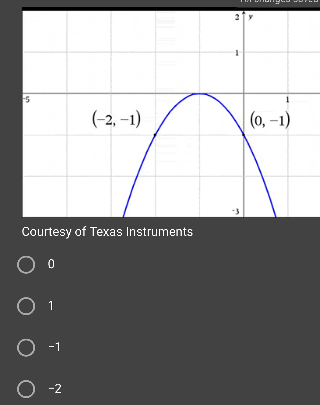 Courtesy of Texas Instruments
0
1
-1
-2