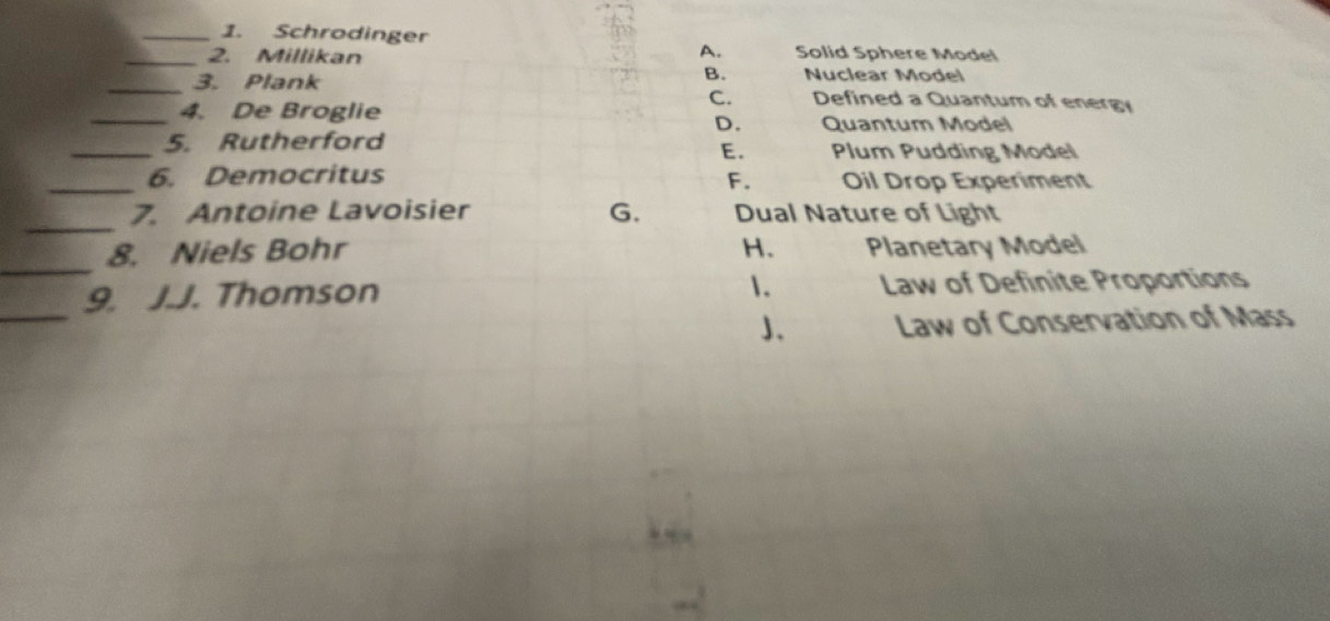 Schrodinger
A.
_2. Millikan Solid Sphere Model
B.
_3. Plank Nuclear Model
_4. De Broglie
C. Defined a Quantum of energy
D. Quantum Model
_5. Rutherford Plum Pudding Model
E.
_6. Democritus F. Oil Drop Experiment
_
7. Antoine Lavoisier G. Dual Nature of Light
_
8. Niels Bohr H. Planetary Model
1.
_
9. J.J. Thomson Law of Definite Proportions
J. Law of Conservation of Mass