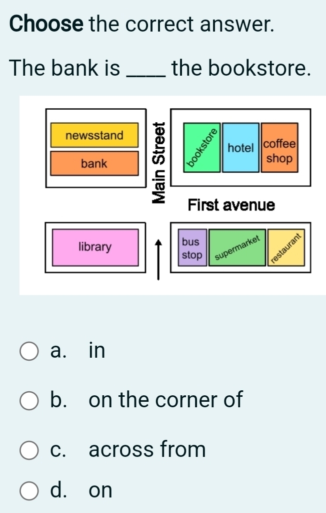 Choose the correct answer.
The bank is _the bookstore.
a. in
b. on the corner of
c. across from
d. on