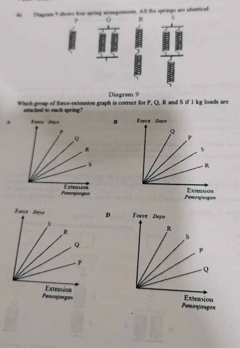 Diagram 9 shows four spring arrangements. All the springs are identical.
p Q R S
I
a
a
Diagram 9
Which group of force-extension graph is correct for P, Q, R and S if 1 kg loads are
attached to each spring?
AB
Pemanjangan
Force Daya 
D
S
R
Q
P
Extension
Pemanjangan Pemanjangan
h