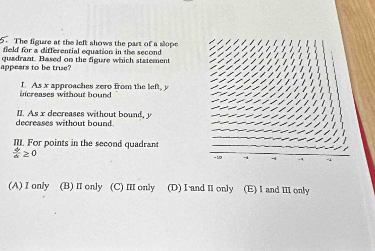 The figure at the left shows the part of a slope
field for a differential equation in the second
quadrant. Based on the figure which statement
appears to be true?
I. As x approaches zero from the left, y
increases without bound
II. As x decreases without bound, y
decreases without bound.
III. For points in the second quadrant
 dy/dx ≥ 0
-10 -1 -6 -1 -2
(A) I only (B) I only (C) II only (D) I and II only (E) I and III only