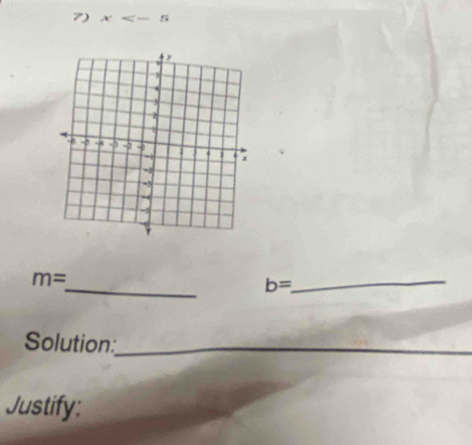 x° 5 
_
m=
_
b=
Solution:_ 
Justify: