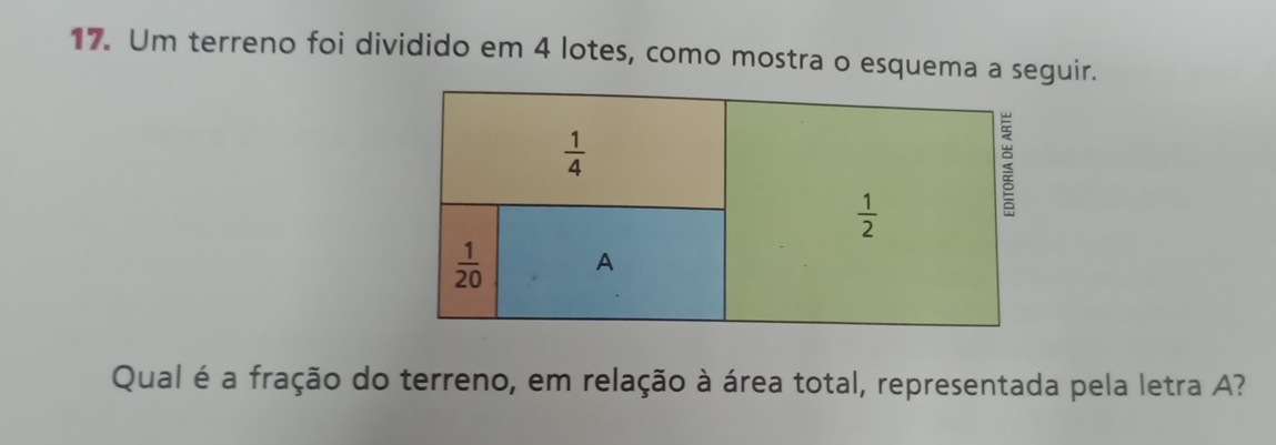 Um terreno foi dividido em 4 lotes, como mostra o esquema a seguir.
Qual é a fração do terreno, em relação à área total, representada pela letra A?