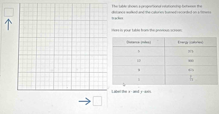 The table shows a proportional relationship between the
□ distance walked and the calories burned recorded on a fitness
tracker.
Here is your table from the previous screen:
Label the x- and y-axis.
□