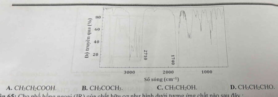 A. CH_3CH_2COOH. B. CH_3COCH_3. C. CH_3CH_2OH. D. CH_3CH_2CHO.
hhất hữu cơ như hình dưới tợng ứng chất nào sau đây  :