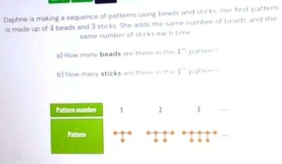 Solved: Daphne is making a sequence of patterns using beads and sticks ...