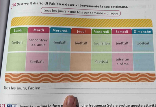 Osserva il diario di Fabien e descrivi brevemente la sua settimana. 
tous les jours * une fois par semaine * chaque 
Tous les jours, Fabien_ 
_ 
_ 
ordi na le foto e on che frequenza Sylvie svolge queste attività