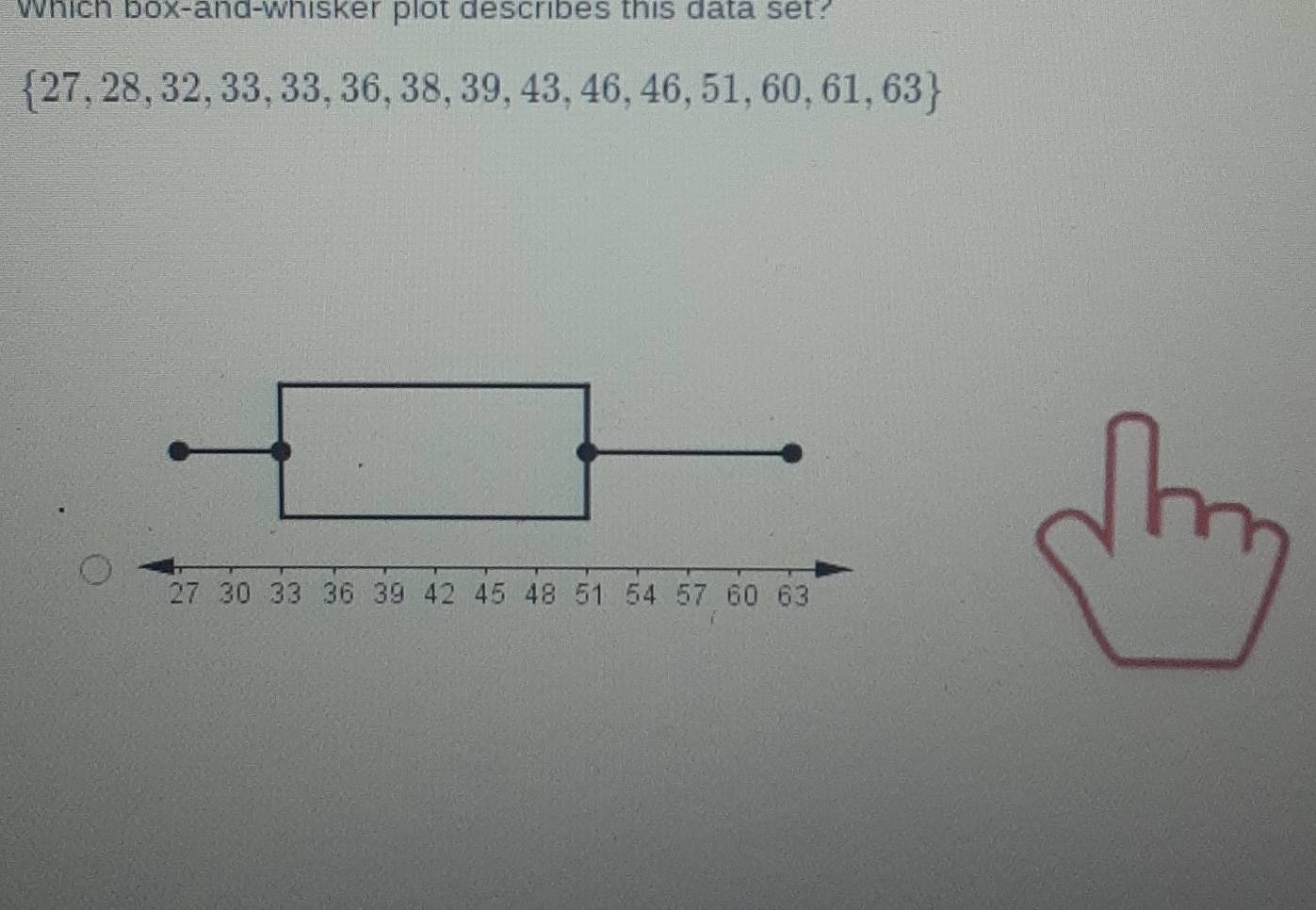 Which box-and-whisker plot describes this data set?
 27,28,32,33,33,36,38,39,43,46,46,51,60,61,63