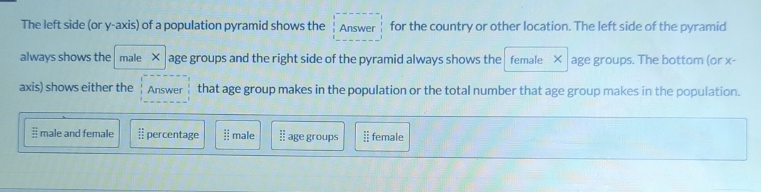 The left side (or y-axis) of a population pyramid shows the Answer for the country or other location. The left side of the pyramid 
always shows the male × |age groups and the right side of the pyramid always shows the| female × |age groups. The bottom (or x - 
axis) shows either the Answer that age group makes in the population or the total number that age group makes in the population. 
:: male and female # percentage beginarrayr :: :endarray male ::: age groups  female