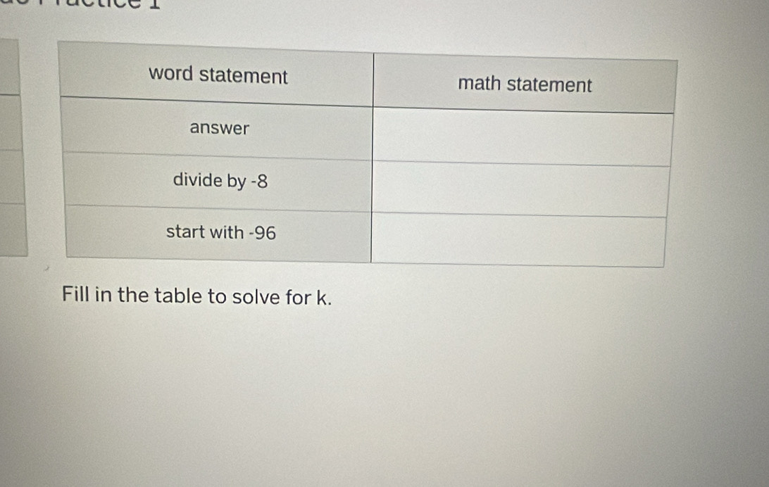 Fill in the table to solve for k.