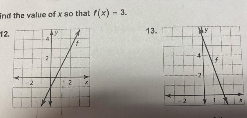 ind the value of x so that f(x)=3. 
12 
13.