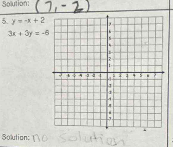 Solution:
5. y=-x+2
3x+3y=-6
Solution: