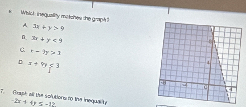 Which inequality matches the graph?
A 3x+y>9
B. 3x+y<9</tex>
C. x-9y>3
D. x+9y<3</tex> 
7. Graph all the solutions to the inequality
-2x+4y≤ -12