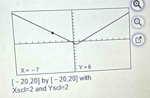 [-20,20] by [-20,20] with
Xscl=2 and Yscl=2