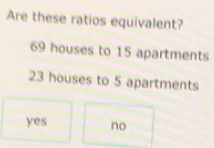 Are these ratios equivalent?
69 houses to 15 apartments
23 houses to 5 apartments
yes no