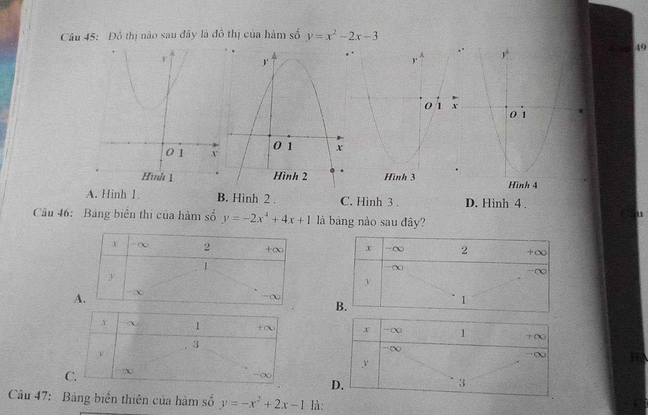 Đồ thị nào sau đây là đồ thị của hàm số y=x^2-2x-3
Cat 49
A. Hinh 1. B. Hình 2 . C. Hình 3 . D. Hình 4 .
Câu 46: Bảng biển thi cua hàm số y=-2x^4+4x+1 là bang nào sau đây?
Câu 47: Bảng biến thiên của hàm số y=-x^2+2x-1 là: