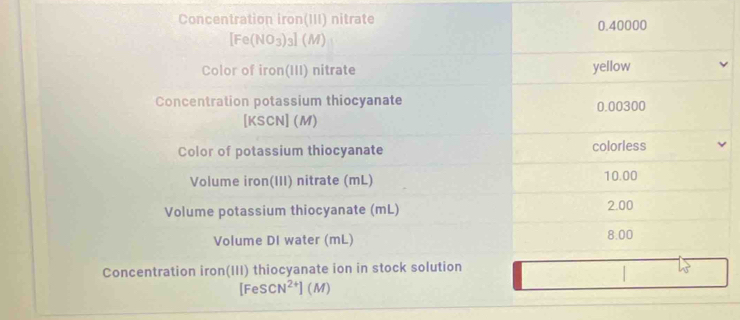 Concentration iron(III) nitrate 0.40000
[Fe(NO_3)_3](M)
Color of iron(III) nitrate yellow 
Concentration potassium thiocyanate 0.00300
[KSCN] (M) 
Color of potassium thiocyanate colorless 
Volume iron(III) nitrate (mL) 10.00
Volume potassium thiocyanate (mL) 2.00
Volume DI water (mL)
8.00
Concentration iron(III) thiocyanate ion in stock solution 
| 
F e SCN^(2+)](M)