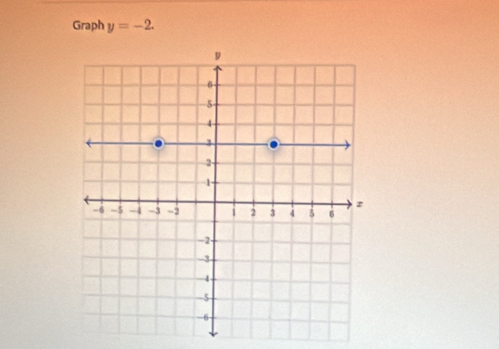 Graph y=-2.