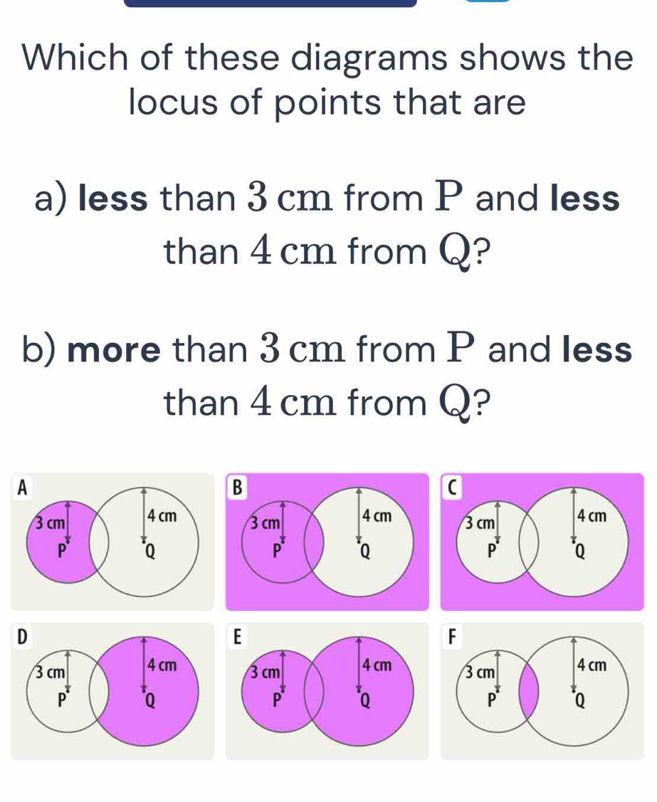 Which of these diagrams shows the 
locus of points that are 
a) less than 3 cm from P and less 
than 4 cm from Q? 
b) more than 3 cm from P and less 
than 4 cm from Q? 
D
4 cm
3 cm
P Q