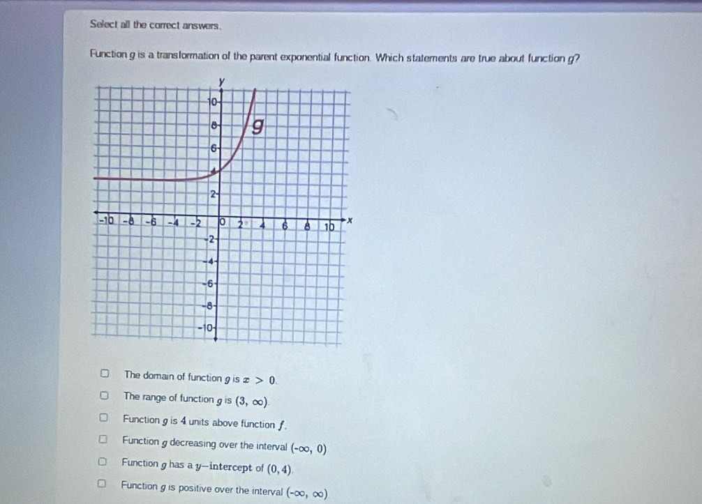 Select all the correct answers.
Function g is a transformation of the parent exponential function. Which statements are true about function g?
The domain of function g is x>0.
The range of function g is (3,∈fty )
Function g is 4 units above function f.
Function g decreasing over the interval (-∈fty ,0)
Function g has a y --intercept of (0,4).
Function g is positive over the interval (-∈fty ,∈fty )