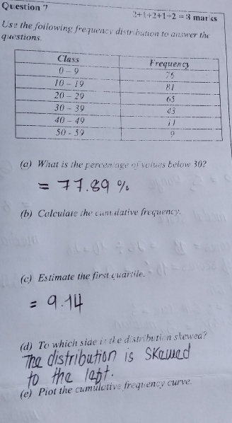 marks
2+1+2+1+2=3
Use the following frequency distribution to answer the 
questions 
(a) What is the percentage of values below 30? 
(b) Calculate the cumudative frequency. 
(c) Estimate the first quartile. 
(d) To which side is the distribution skewed? 
(e) Piot the cumulative frequency curve.