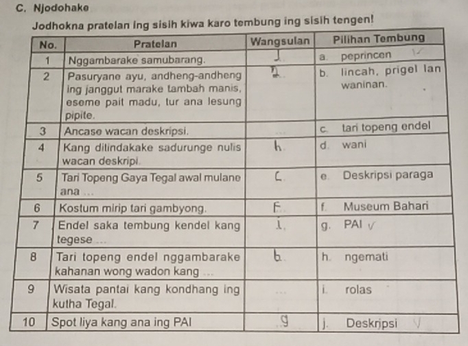 Njodohake 
ing sisih tengen!