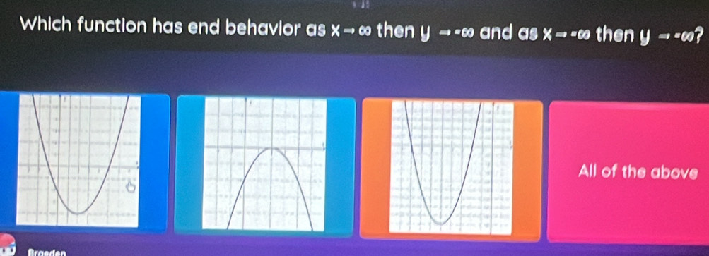 Which function has end behavior as Xto ∈fty then yto =∈fty and GBXto =60 then yRightarrow =∈fty
All of the above
Braeden