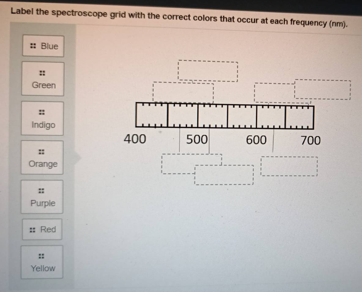 Solved: Label the spectroscope grid with the correct colors that occur ...