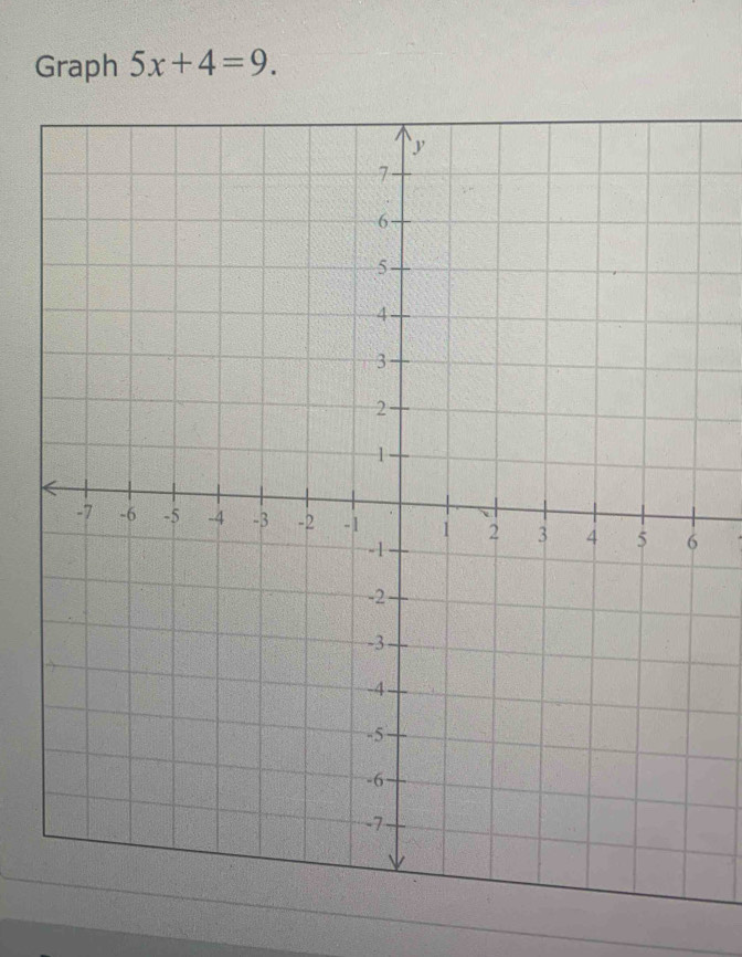 Graph 5x+4=9.