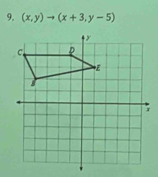 (x,y)to (x+3,y-5)