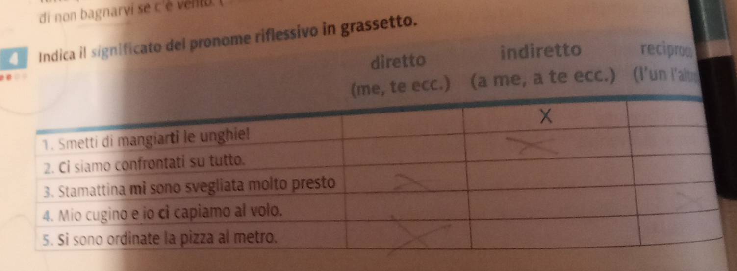 di non bagnarvi se c'e venl 
Indica il significato del pronome riflessivo in grassetto.
diretto indiretto
reciproo
e, te ecc.) (a me, a te ecc.) (I’un I'aim