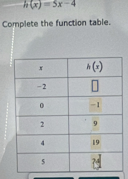 h(x)=5x-4
Complete the function table.