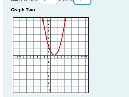 Graph Two