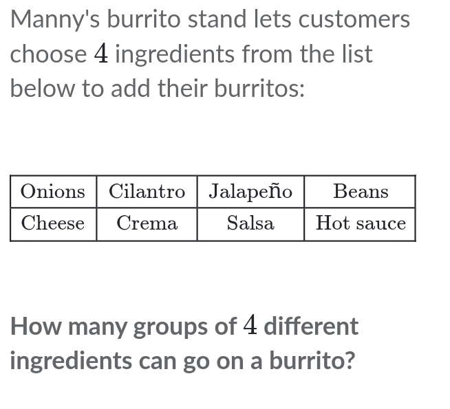 Manny's burrito stand lets customers 
choose 4 ingredients from the list 
below to add their burritos: 
How many groups of 4 different 
ingredients can go on a burrito?