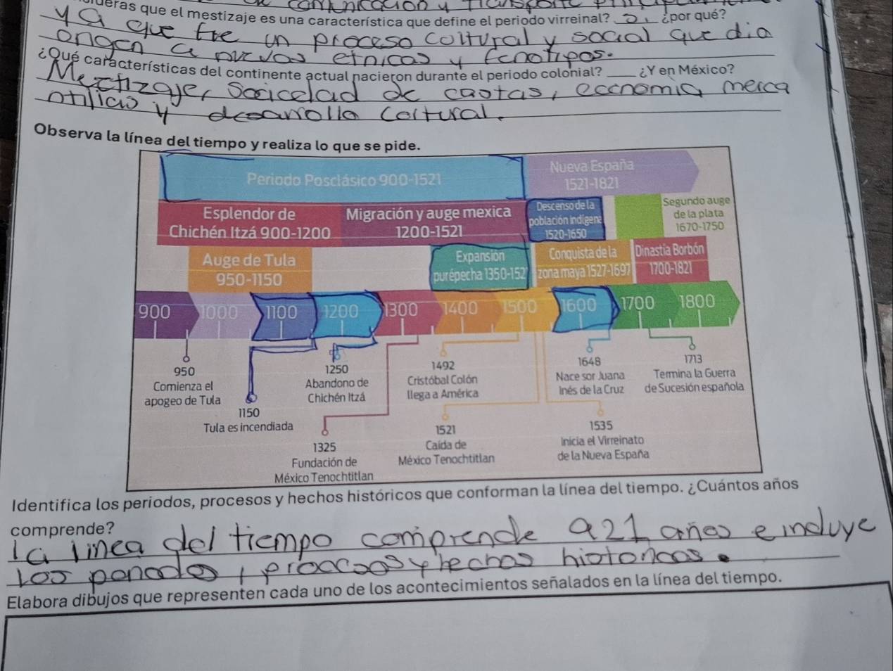 ueras que el mestizaje es una característica que define el periodo virreinal? _ ¿por qué?
_
_
¿Qué características del continente actual nacieron durante el periodo colonial? _¿Y en México?
_
Observa l
Identifica los periodos, procesos y hechos históricos que conforman la línea del tiempo. ¿Cuántos años
_comprende?
_
Elabora dibujos que representen cada uno de los acontecimientos señalados en la línea del tiempo.