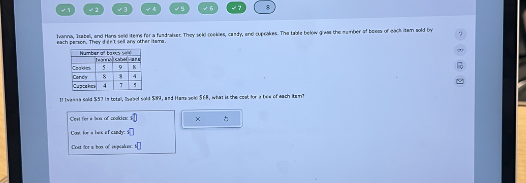 3 √ 4 √5 √6 
8 
Ivanna, Isabel, and Hans sold items for a fundraiser. They sold cookies, candy, and cupcakes. The table below gives the number of boxes of each item sold by ? 
each person. They didn't sell any other items. 
If Ivanna sold $57 in total, Isabel sold $89, and Hans sold $68, what is the cost for a box of each item? 
Cost for a box of cookies: 
× 5
Cost for a box of candy: 
Cost for a box of cupcakes: