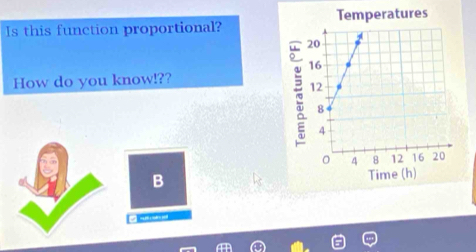 Is this function proportional? 
How do you know!?? 
B