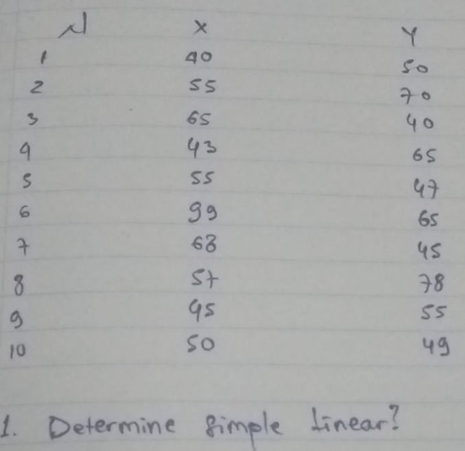 8
10
1. Determine Bimple Linear?