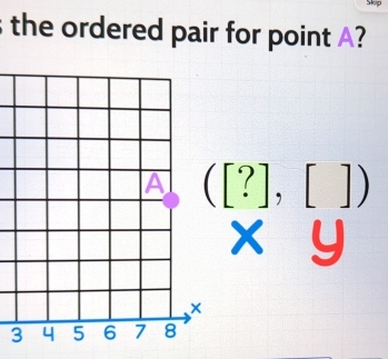 the ordered pair for point A?
([?],[])
xy
3