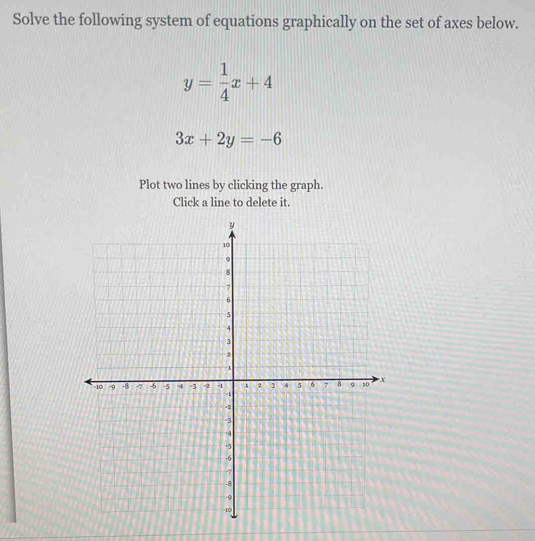 Solve the following system of equations graphically on the set of axes below.
y= 1/4 x+4
3x+2y=-6
Plot two lines by clicking the graph.
Click a line to delete it.