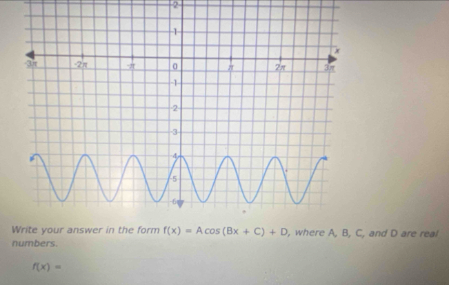 B, C, and D are real
numbers.
f(x)=