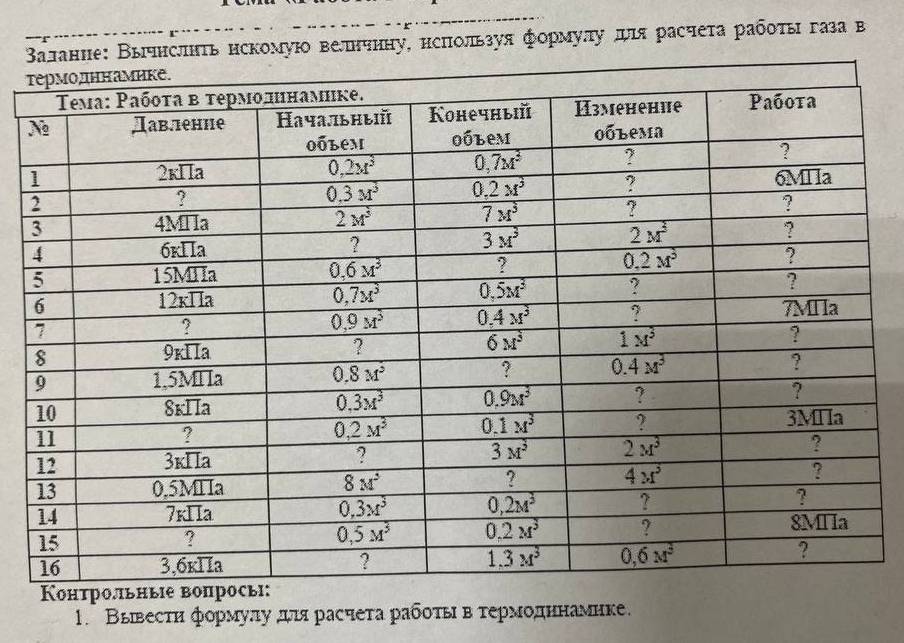 нслπнτь нскомую веπнчнηу, нсπользуя формулу πя расчета рабοτыιгаза в
т
1.Вывесτη формулу дπя расчеτа ρабοτыι в τермοдηнаνηке.