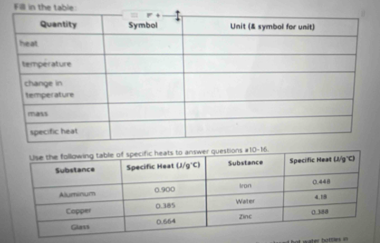 Fill in the table:
h o t   w a ter bottles i .