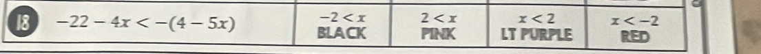 18 -22-4x<-(4-5x)
-2 2 x<2</tex> x
BLACK PINK LT PURPLE RED
