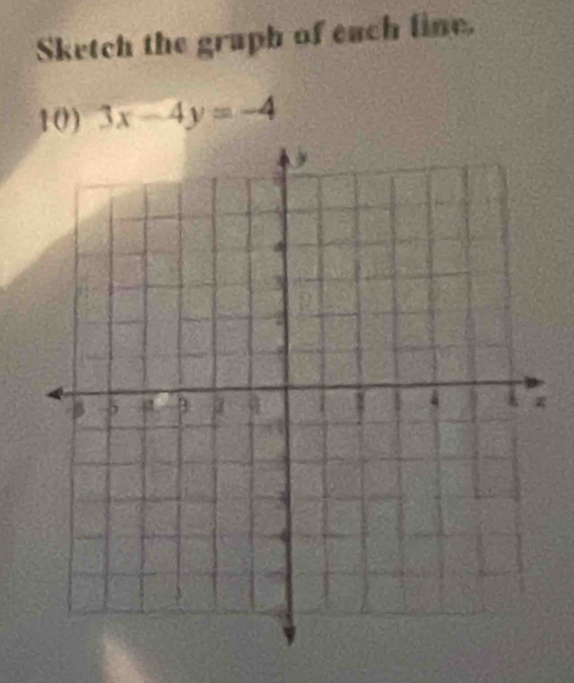 Sketch the graph of each line. 
10) 3x-4y=-4