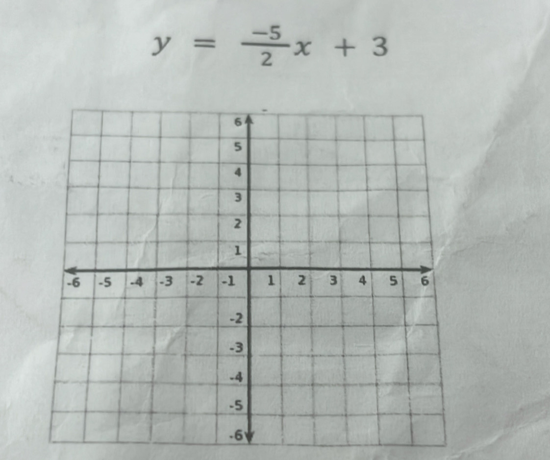 y= (-5)/2 x+3