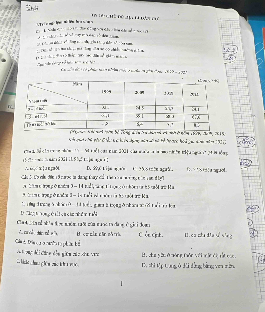 LIbdū
TN 15: Chủ đè địa lí dân cư
I.Trắc nghiệm nhiều lựa chọn
Câu 1. Nhận định nào sau đây đúng với đặc điểm dân số nước ta?
A. Gia tăng dân số và quy mô dân số đều giảm.
B. Dân số đông và tăng nhanh, gia tăng dân số còn cao.
C. Dân số liên tục tăng, gia tăng dân số có chiều hướng giảm.
a 0 −m D. Gia tăng dân số thấp, quy mô dân số giảm mạnh.
Dựa vào bảng số liệu sau, trả lời.
Cơ cấu dân số phân theo nhóm tuổi ở nước ta giai đoạn 1999-2021
T
và nhà ở năm 1999, 2009, 2019;
Kết quả chủ yếu Điều tra biến động dân số và kế hoạch hoá gia đình năm 2021)
Câu 2. Số dân trong nhóm 15 - 64 tuổi của năm 2021 của nước ta là bao nhiêu triệu người? (Biết tổng
số dân nước ta năm 2021 là 98,5 triệu người)
A. 66,6 triệu người. B. 69,6 triệu người. C. 56,8 triệu người. D. 57,8 triệu người.
Câu 3. Cơ cấu dân số nước ta đang thay đổi theo xu hướng nào sau đây?
A. Giảm tỉ trọng ở nhóm 0 - 14 tuổi, tăng tỉ trọng ở nhóm từ 65 tuổi trở lên.
B. Giảm tỉ trọng ở nhóm 0 - 14 tuổi và nhóm từ 65 tuổi trở lên.
C. Tăng tỉ trọng ở nhóm 0 - 14 tuổi, giảm tỉ trọng ở nhóm từ 65 tuổi trở lên.
D. Tăng tỉ trọng ở tất cả các nhóm tuổi.
Câu 4. Dân số phân theo nhóm tuổi của nước ta đang ở giai đoạn
A. cơ cấu dân số già. B. cơ cấu dân số trẻ. C. n định. D. cơ cấu dân số vàng.
Câu 5. Dân cư ở nước ta phân bố
A. tương đối đồng đều giữa các khu vực. B. chủ yếu ở nông thôn với mật độ rất cao.
C. khác nhau giữa các khu vực.
D. chỉ tập trung ở dải đồng bằng ven biển.
1