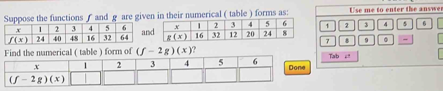 Suppose the functions ∫ and g are given in their numerical ( table ) forms as: Use me to enter the answer
1 2 3 4 5 6
7 8 9 0 -
erical ( table ) form of (f-2g)(x) ?Tab 2