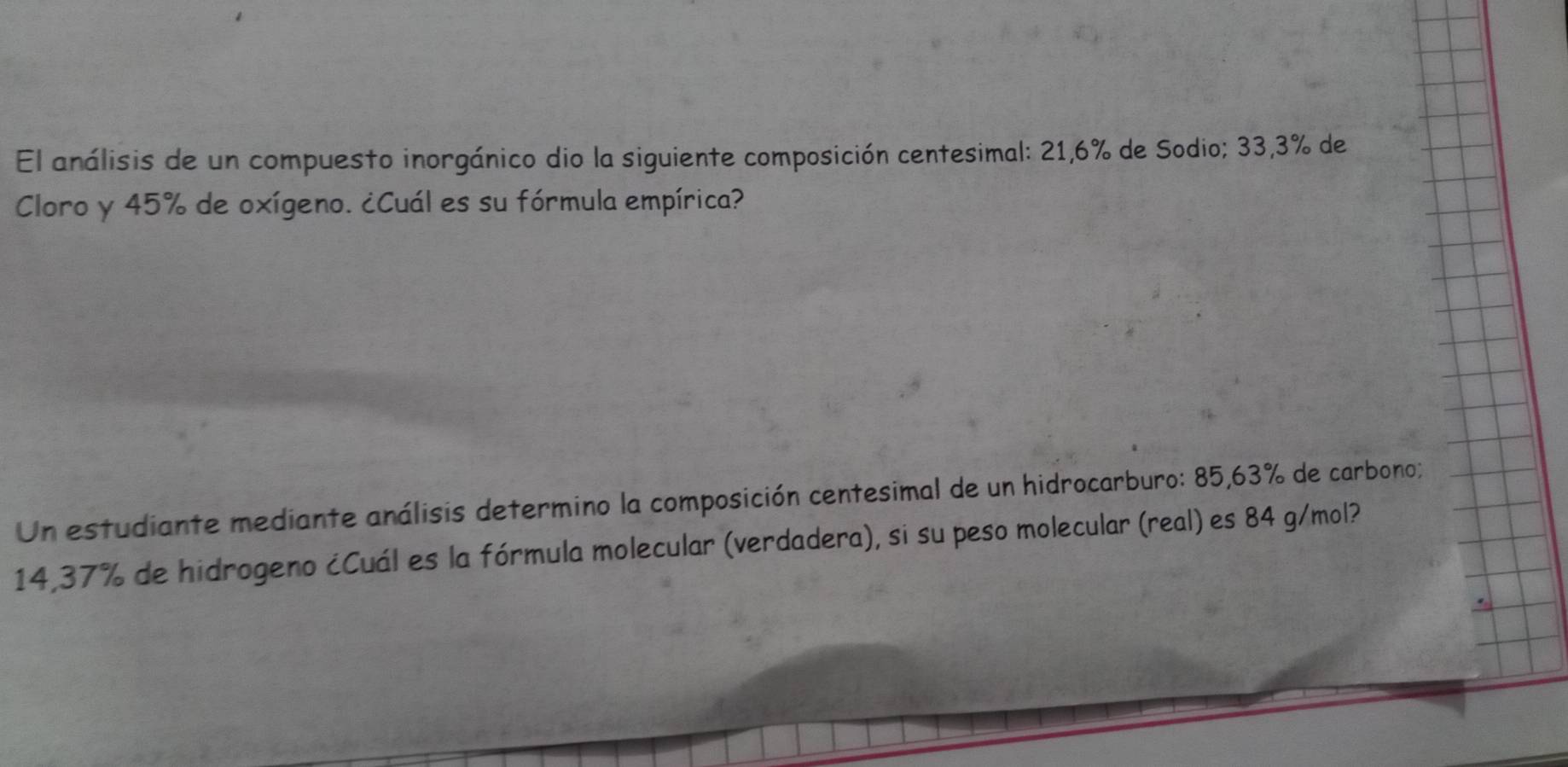 El análisis de un compuesto inorgánico dio la siguiente composición centesimal: 21,6% de Sodio; 33,3% de 
Cloro y 45% de oxígeno. ¿Cuál es su fórmula empírica? 
Un estudiante mediante análisis determino la composición centesimal de un hidrocarburo: 85,63% de carbono
14,37% de hidrogeno ¿Cuál es la fórmula molecular (verdadera), si su peso molecular (real) es 84 g/mol?